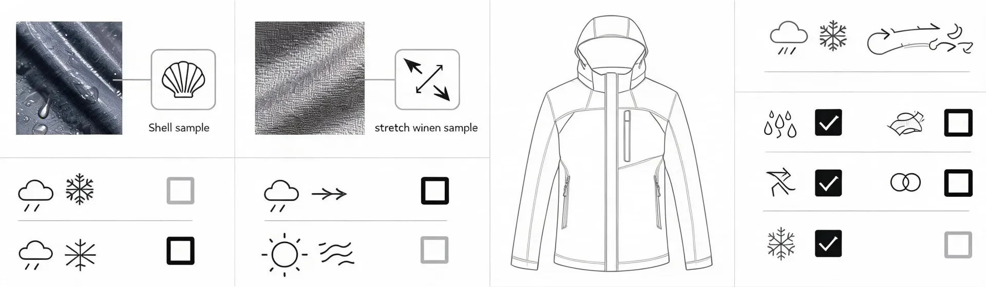 Labeled fabric samples ready for application review